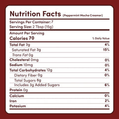 Peppermint Mocha Creamer Add-On (SPECIAL PRICING) N4