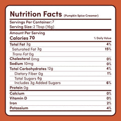 Pumpkin Spice Superfood Creamer Add-On (SPECIAL PRICING) R7