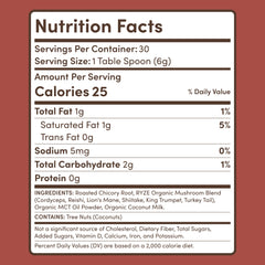 Mushroom Chicory (30 Servings) W6