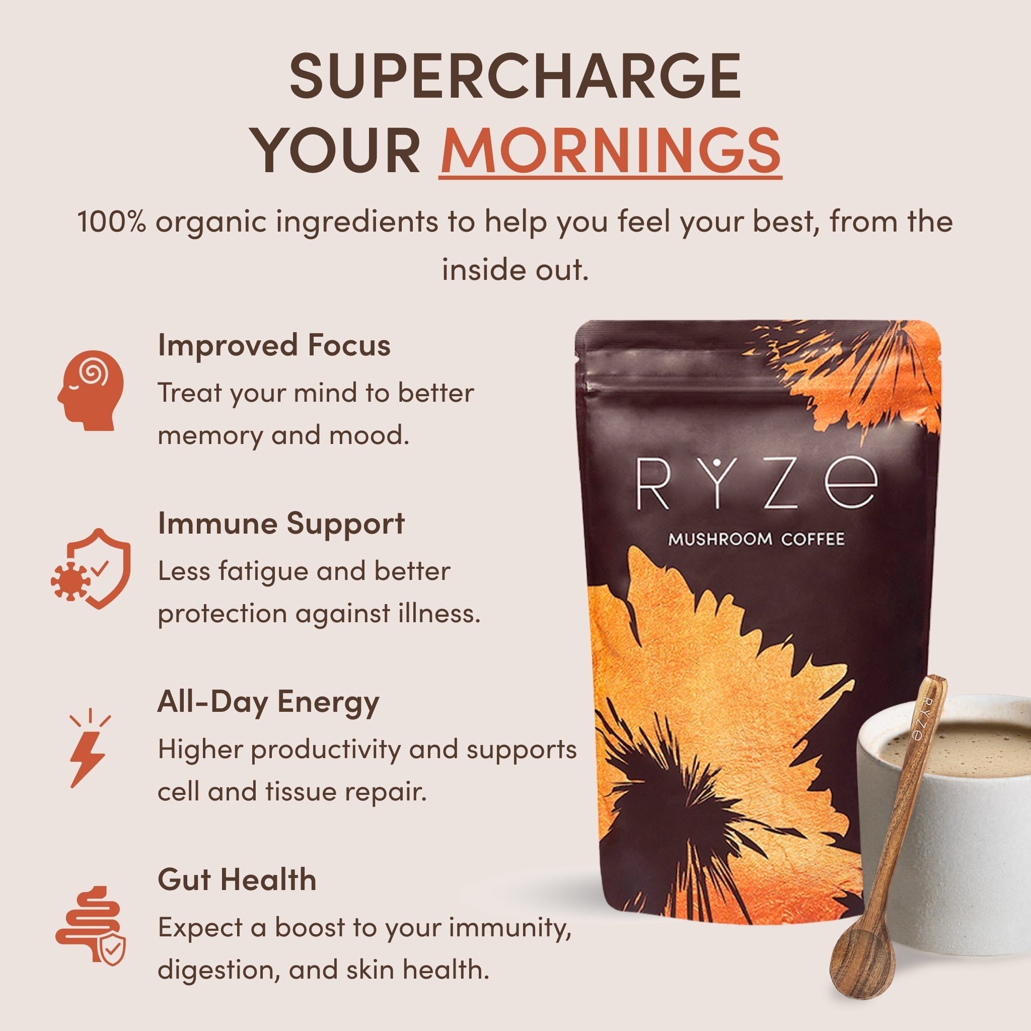 RYZE Ritual Set (Matcha + Coffee) Rebill G3