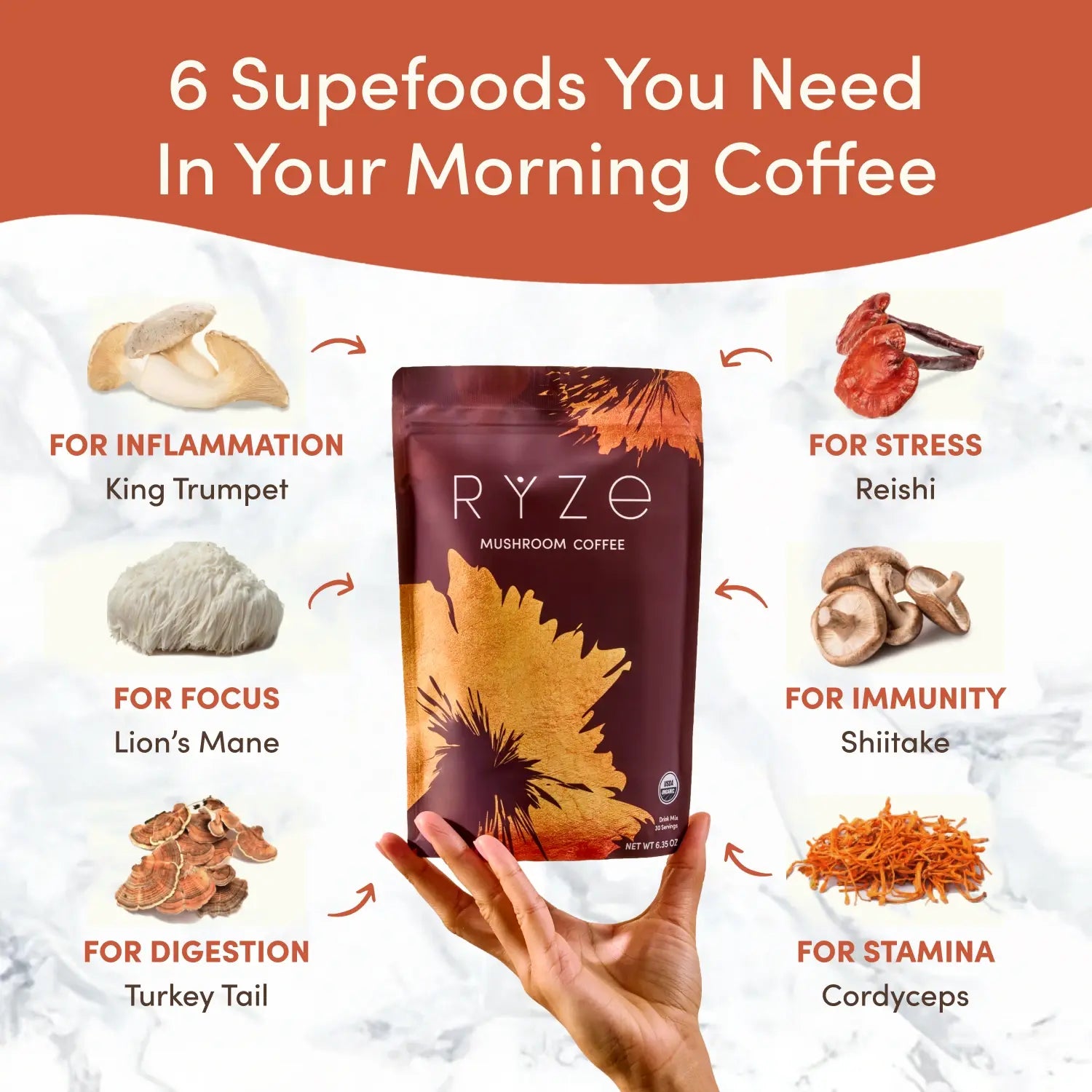 RYZE Mushroom Coffee — Organic Instant Coffee with Cordyceps & Reishi, 30 Servings V6
