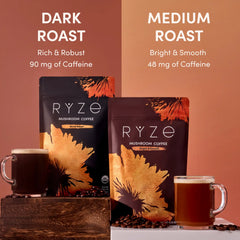 RYZE Ritual Set Original Blend Q6