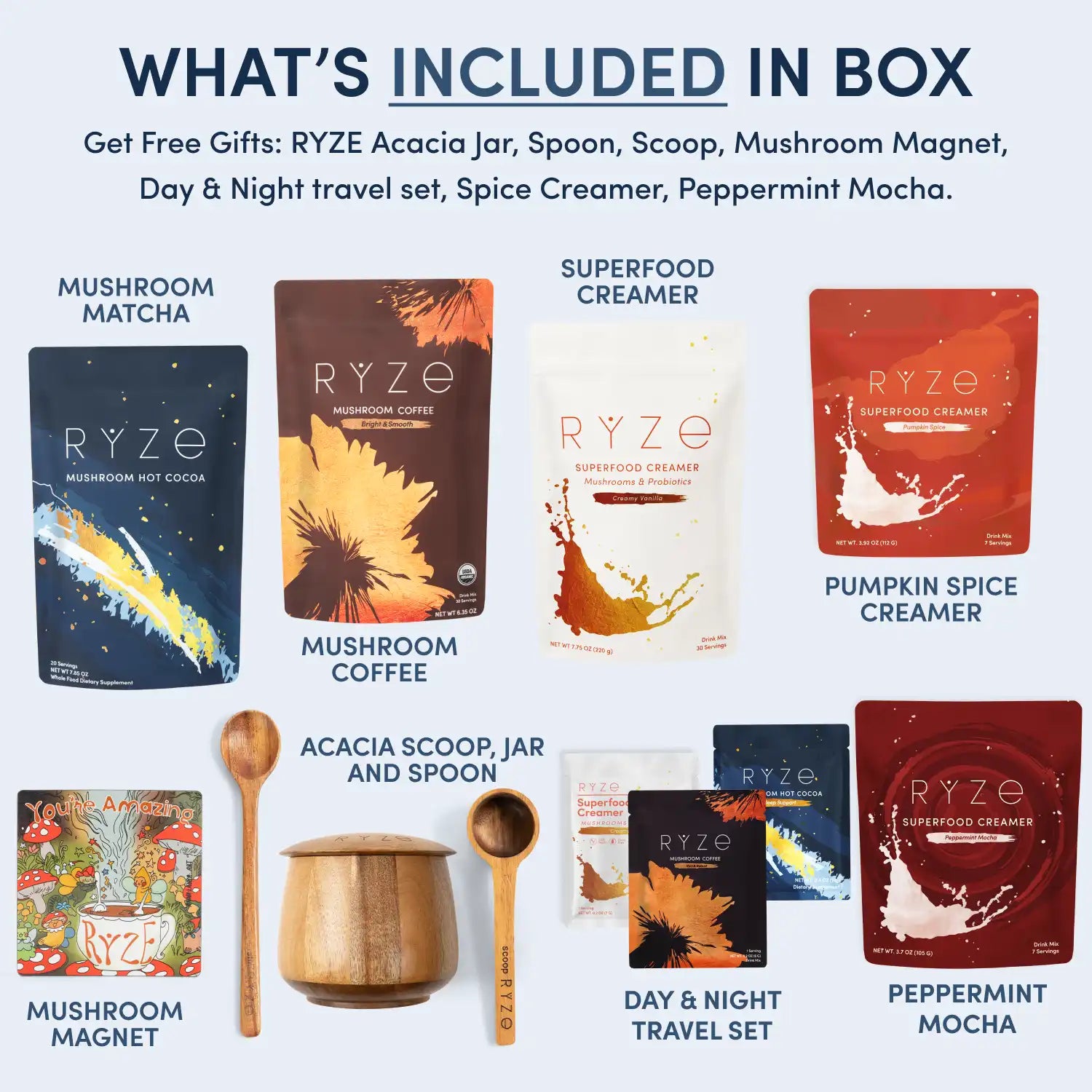 RYZE Ritual Set: Cocoa + Coffee E8