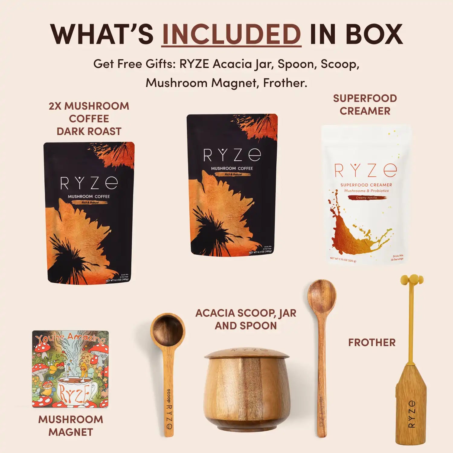 Mushroom Coffee Ritual Set Y3
