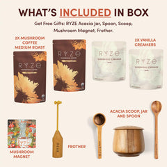 The Ritual Set