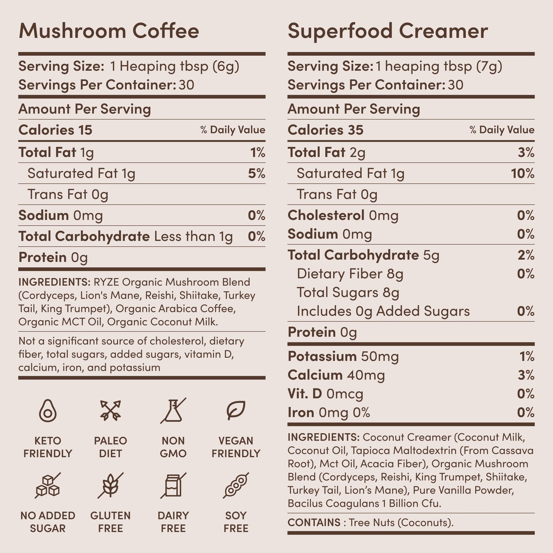RYZE Ritual Set (Matcha + Coffee) Rebill G3