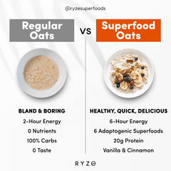 Mushroom Overnight Oats Pack (28 Servings) R3